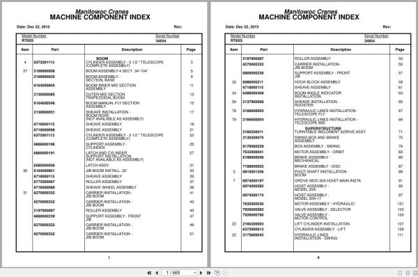 Grove Crane RT65S 34854 Parts Manual 2015 (1)