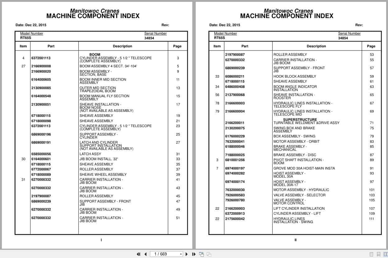 Grove Crane RT65S 34854 Parts Manual 2015 (1)