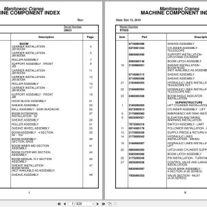 Grove Crane RT65S 38023 Parts Manual 2016 (1)