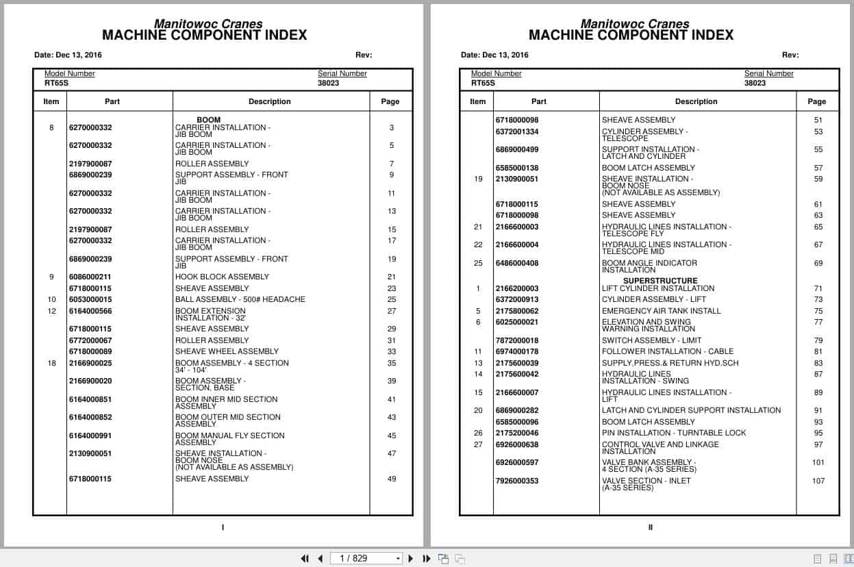 Grove Crane RT65S 38023 Parts Manual 2016 (1)