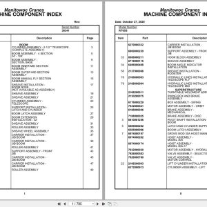 Grove Crane RT65S 38341 Parts Manual 2020 (1)