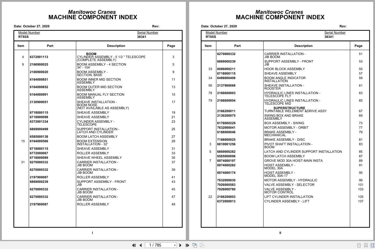 Grove Crane RT65S 38341 Parts Manual 2020 (1)