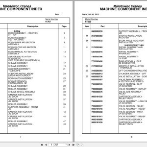 Grove Crane RT65S 41707 Parts Manual 2012 (1)