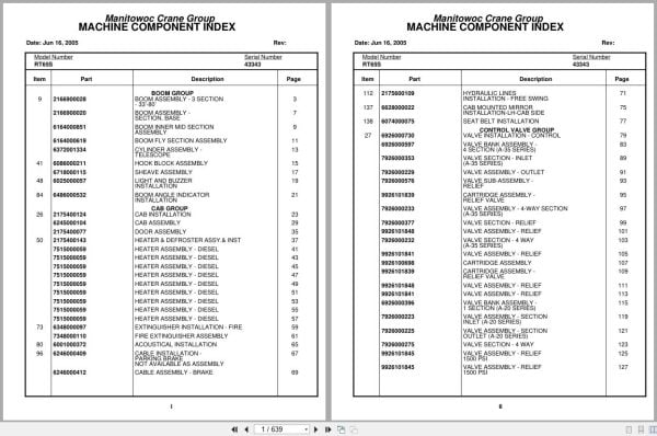 Grove Crane RT65S 43343 Parts Manual 2005 (1)