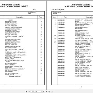 Grove Crane RT65S 44996 Parts Manual 2020 (1)