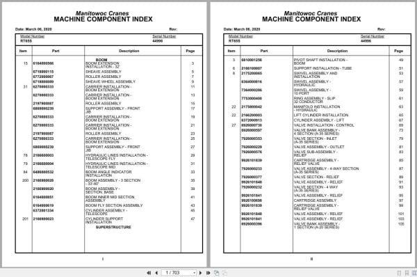 Grove Crane RT65S 44996 Parts Manual 2020 (1)