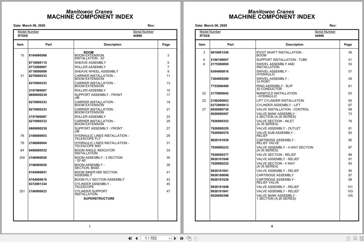 Grove Crane RT65S 44996 Parts Manual 2020 (1)
