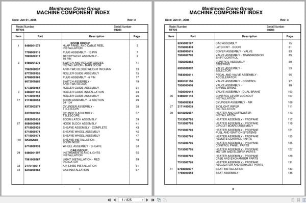 Grove Crane RT725 69203 Parts Manual 2005 (1)