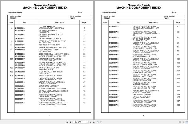 Grove Crane RT730B 76622 Parts Manual 2003 (1)