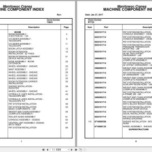 Grove Crane RT733 73825 Parts Manual 2017 (1)