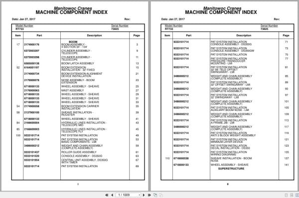 Grove Crane RT733 73825 Parts Manual 2017 (1)