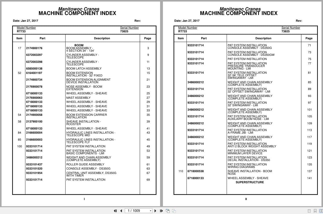 Grove Crane RT733 73825 Parts Manual 2017 (1)