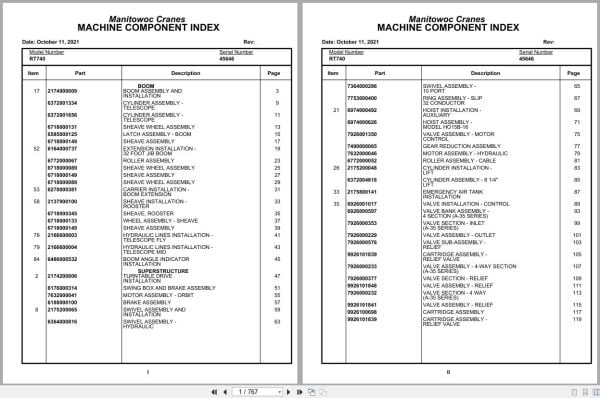 Grove Crane RT740 45646 Parts Manual 2021 (1)