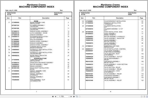 Grove Crane RT740 45856 Parts Manual 2020 (1)