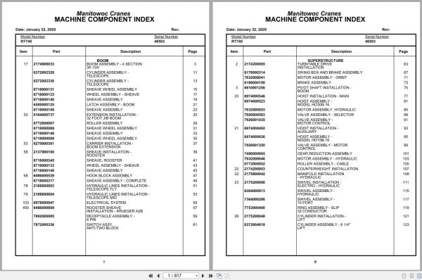 Grove Crane RT740 48503 Parts Manual 2020 (1)