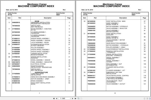 Grove Crane RT740 49667 Parts Manual 2010 (1)