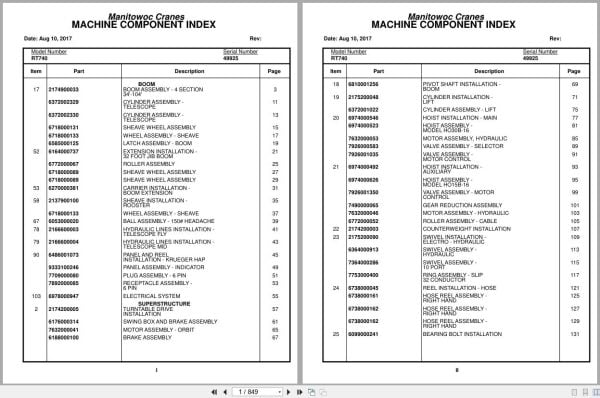 Grove Crane RT740 49925 Parts Manual 2017 (1)