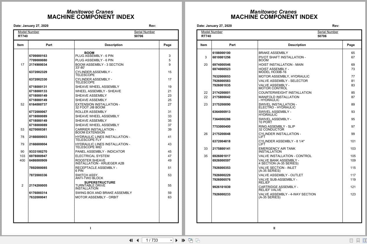 Grove Crane RT740 50706 Parts Manual 2020 (1)