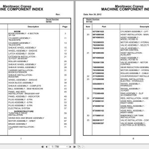 Grove Crane RT740 50708 Parts Manual 2012 (1)
