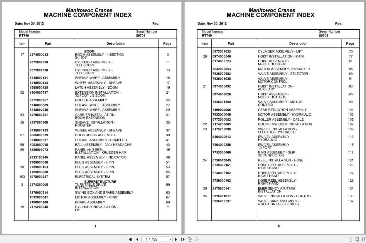 Grove Crane RT740 50708 Parts Manual 2012 (1)