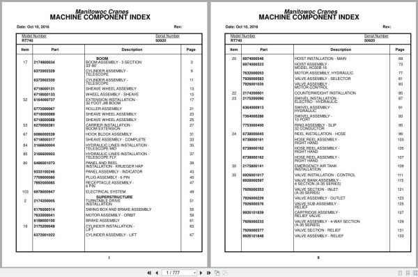 Grove Crane RT740 50920 Parts Manual 2016 (1)