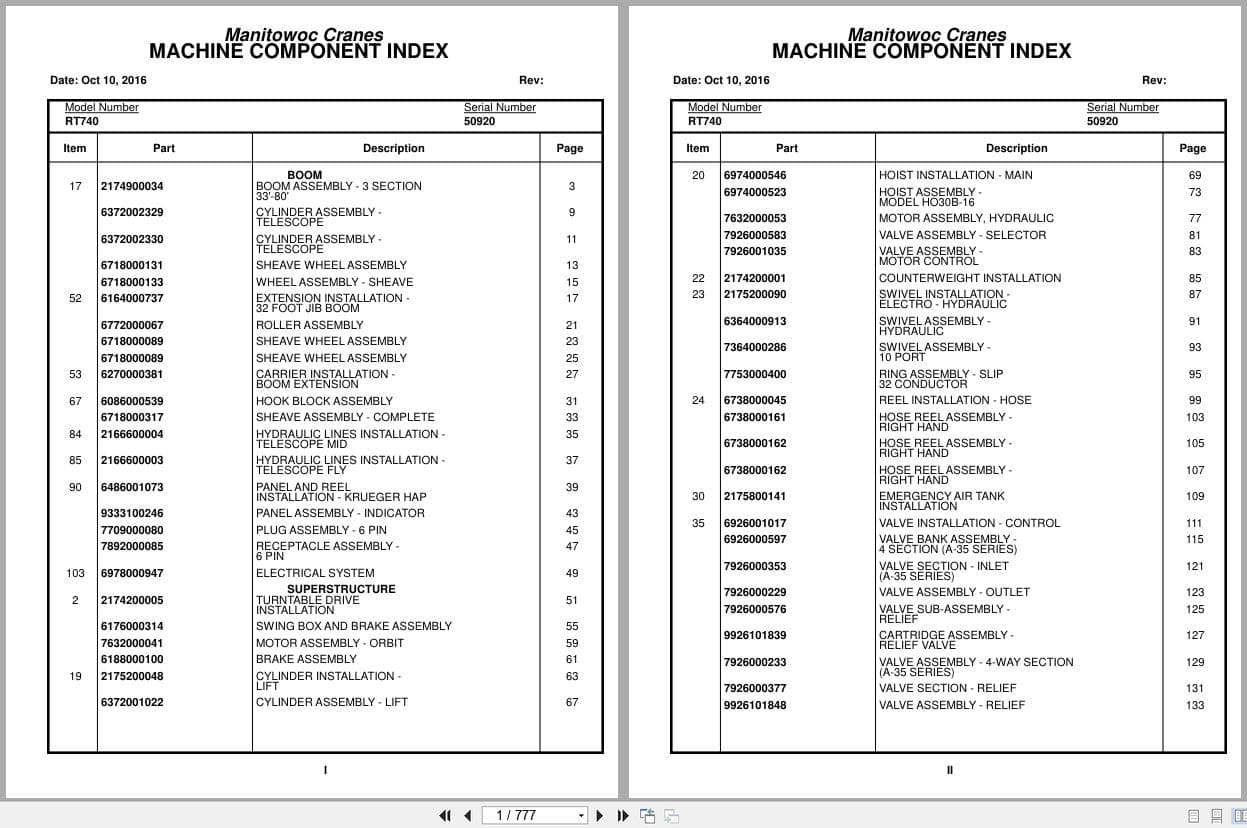 Grove Crane RT740 50920 Parts Manual 2016 (1)