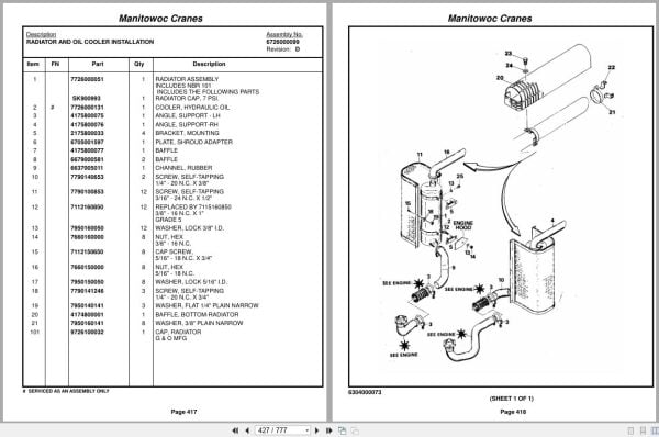 Grove Crane RT740 50920 Parts Manual 2016 (2)