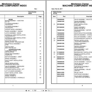 Grove Crane RT740 66250 Parts Manual 2017 (1)