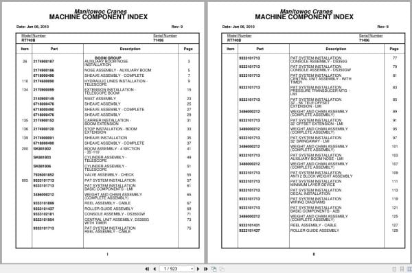 Grove Crane RT740B 71496 Parts Manual 2010 (1)