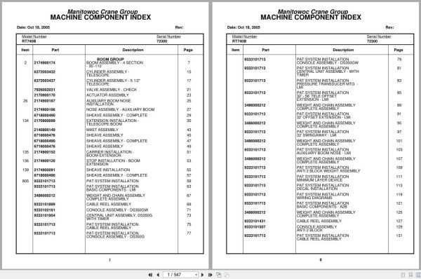 Grove Crane RT740B 72300 Parts Manual 2005 (1)