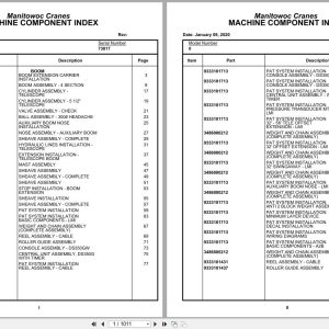Grove Crane RT740B 73817 Parts Manual 2020 (1)