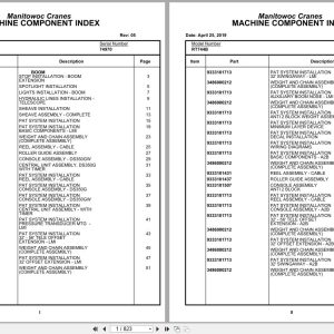 Grove Crane RT744B 74970 Parts Manual 2019 (1)