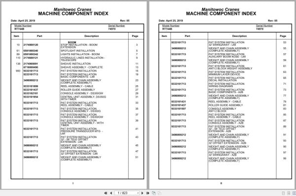 Grove Crane RT744B 74970 Parts Manual 2019 (1)