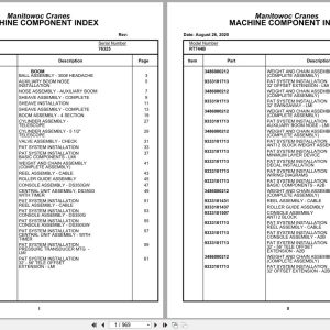 Grove Crane RT744B 76325 Parts Manual 2020 (1)