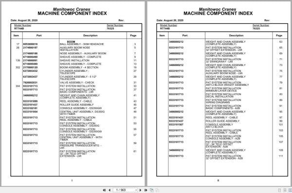 Grove Crane RT744B 76325 Parts Manual 2020 (1)
