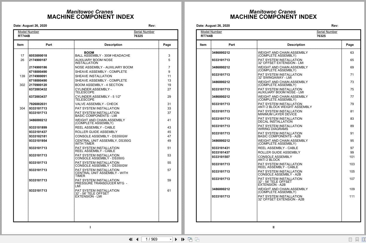 Grove Crane RT744B 76325 Parts Manual 2020 (1)