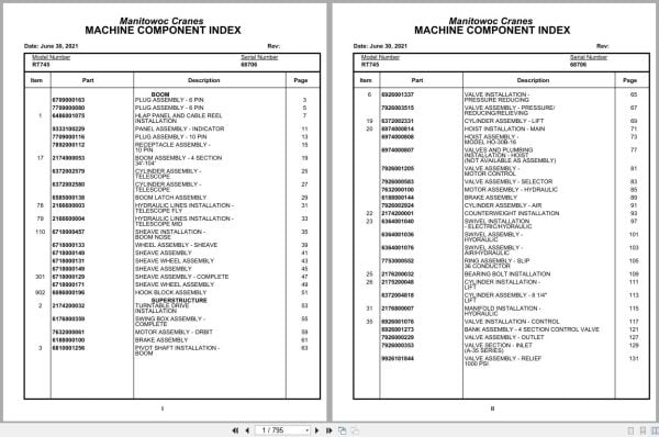 Grove Crane RT745 68706 Parts Manual 2021 (1)