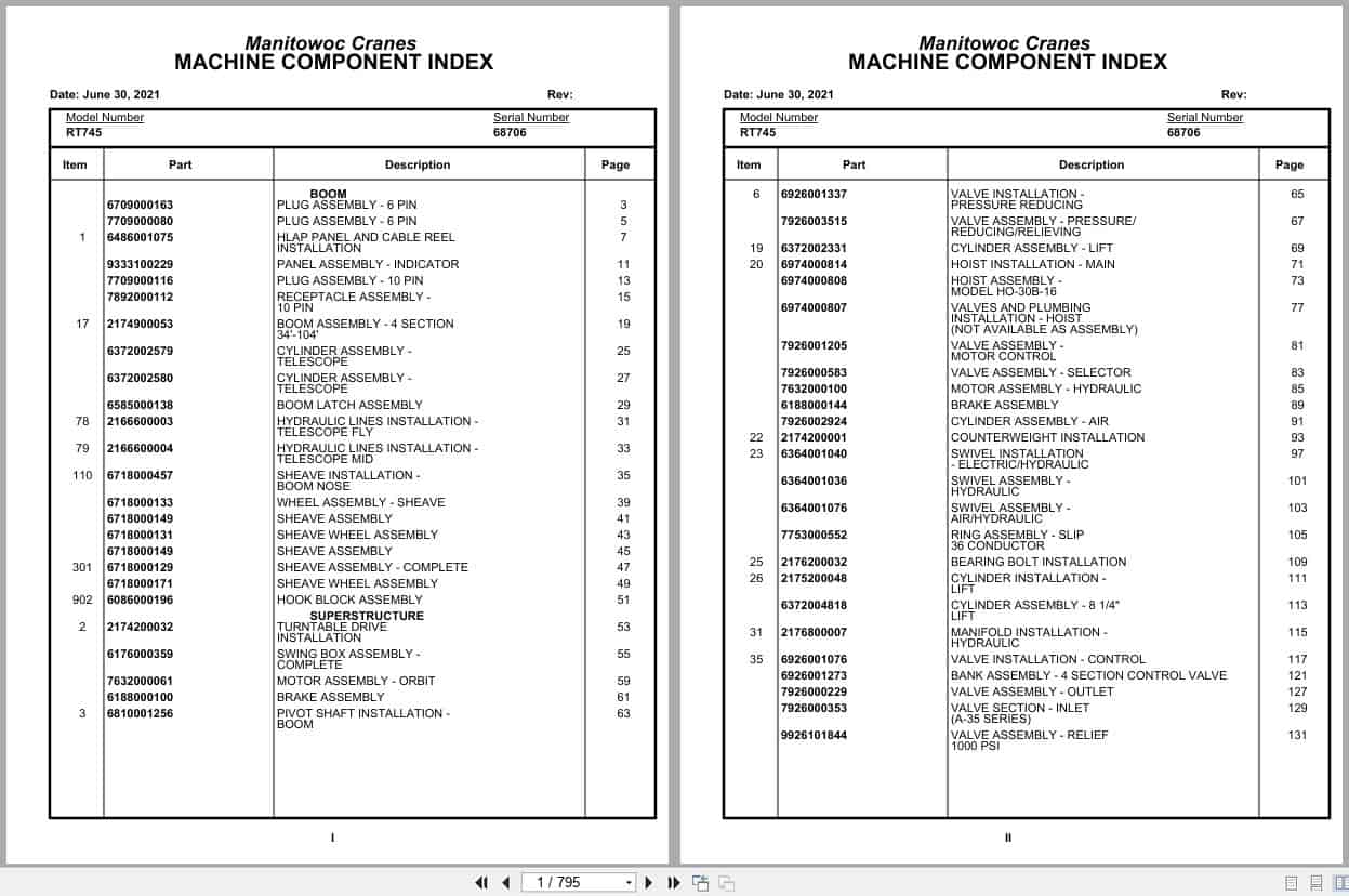 Grove Crane RT745 68706 Parts Manual 2021 (1)