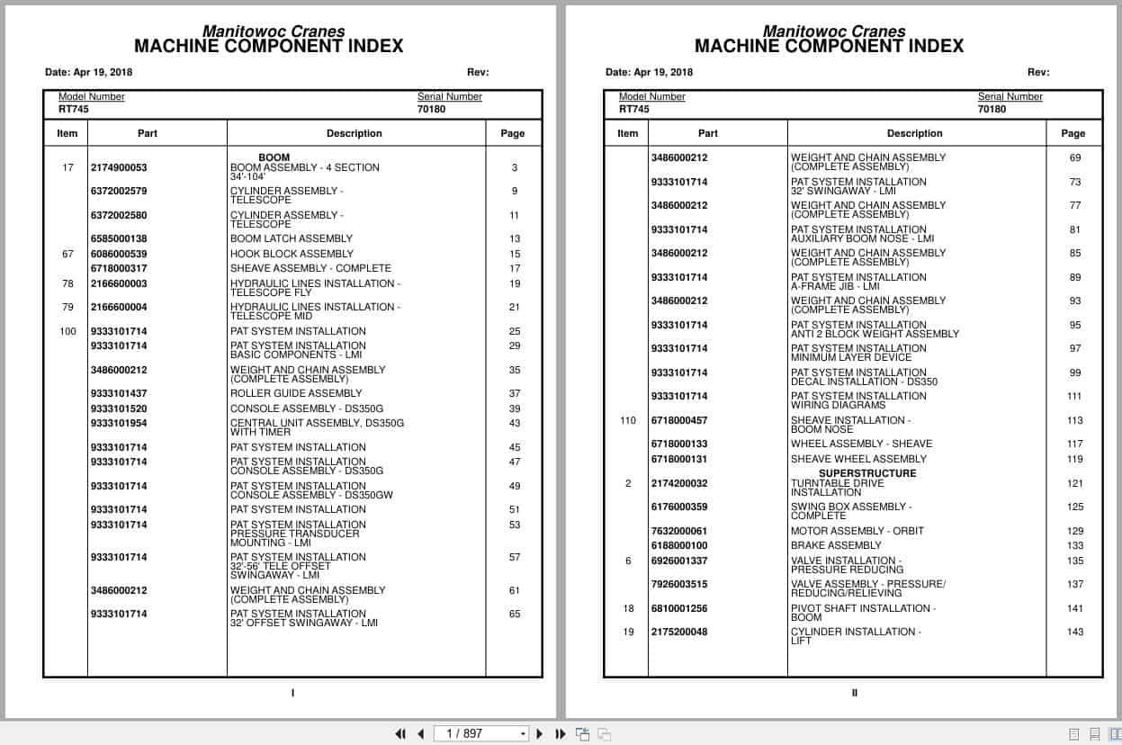 Grove Crane RT745 70180 Parts Manual 2018 (1)