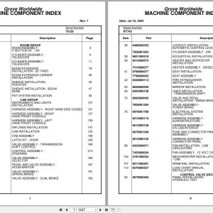 Grove Crane RT745 75129 Parts Manual 2003 (1)