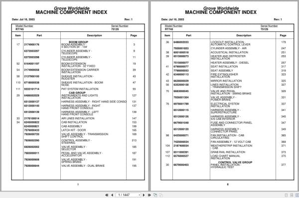 Grove Crane RT745 75129 Parts Manual 2003 (1)