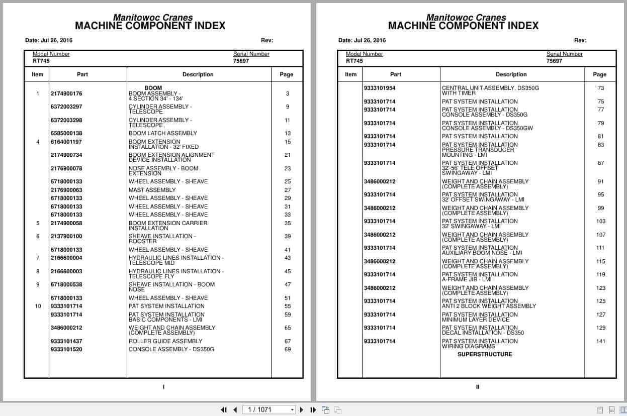 Grove Crane RT745 75697 Parts Manual 2016 (1)