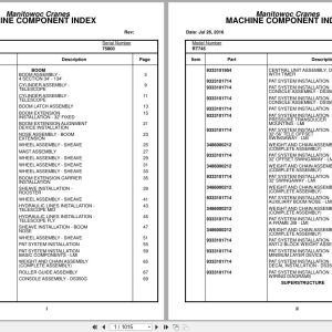 Grove Crane RT745 75800 Parts Manual 2016 (1)