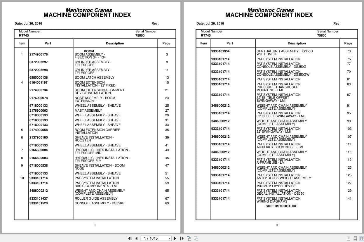 Grove Crane RT745 75800 Parts Manual 2016 (1)
