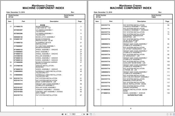 Grove Crane RT745 75802 Parts Manual 2018 (1)