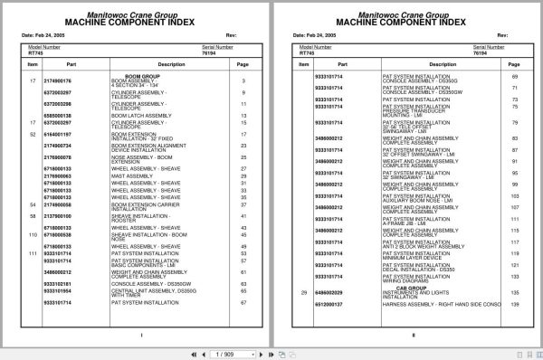 Grove Crane RT745 76194 Parts Manual 2005 (1)