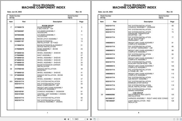 Grove Crane RT745 76818 Parts Manual 2003 (1)