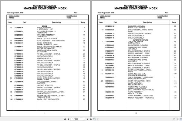 Grove Crane RT745 76893 Parts Manual 2020 (1)