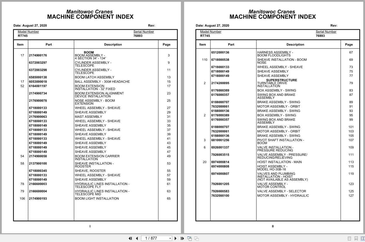 Grove Crane RT745 76893 Parts Manual 2020 (1)