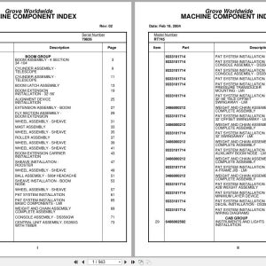 Grove Crane RT745 79626 Parts Manual 2004 (1)